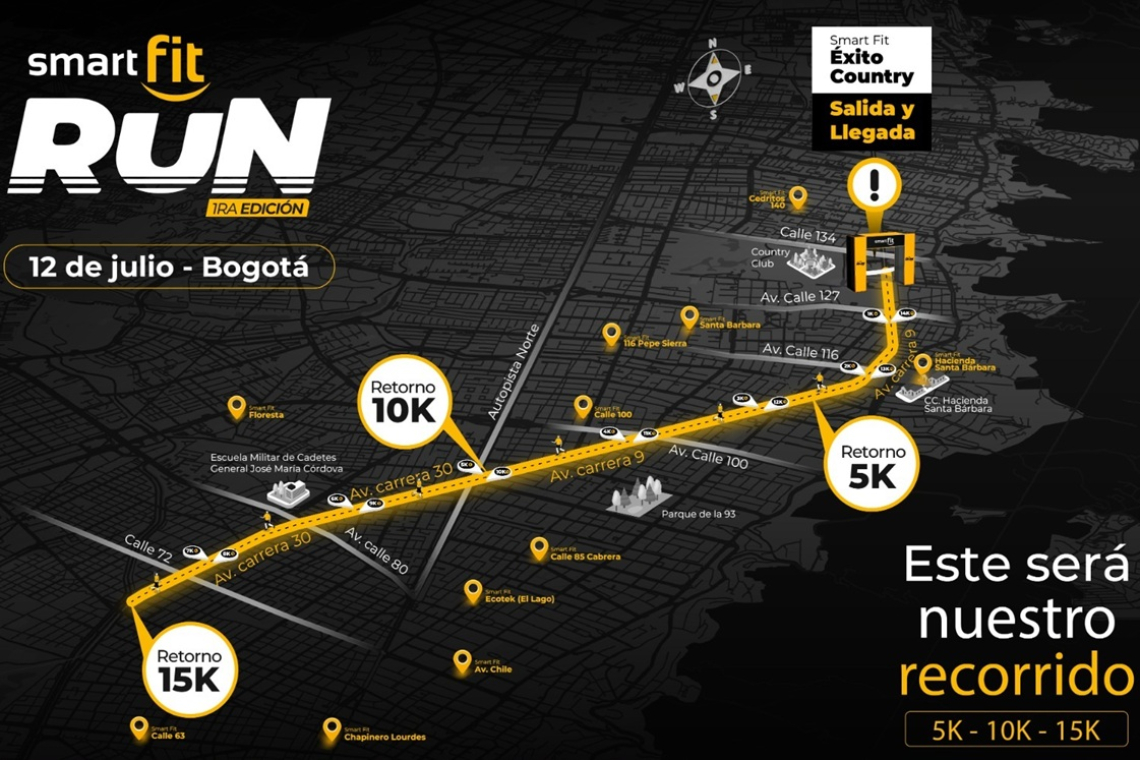 SMART FIT RUN alcanzó SOLD OUT de inscripciones